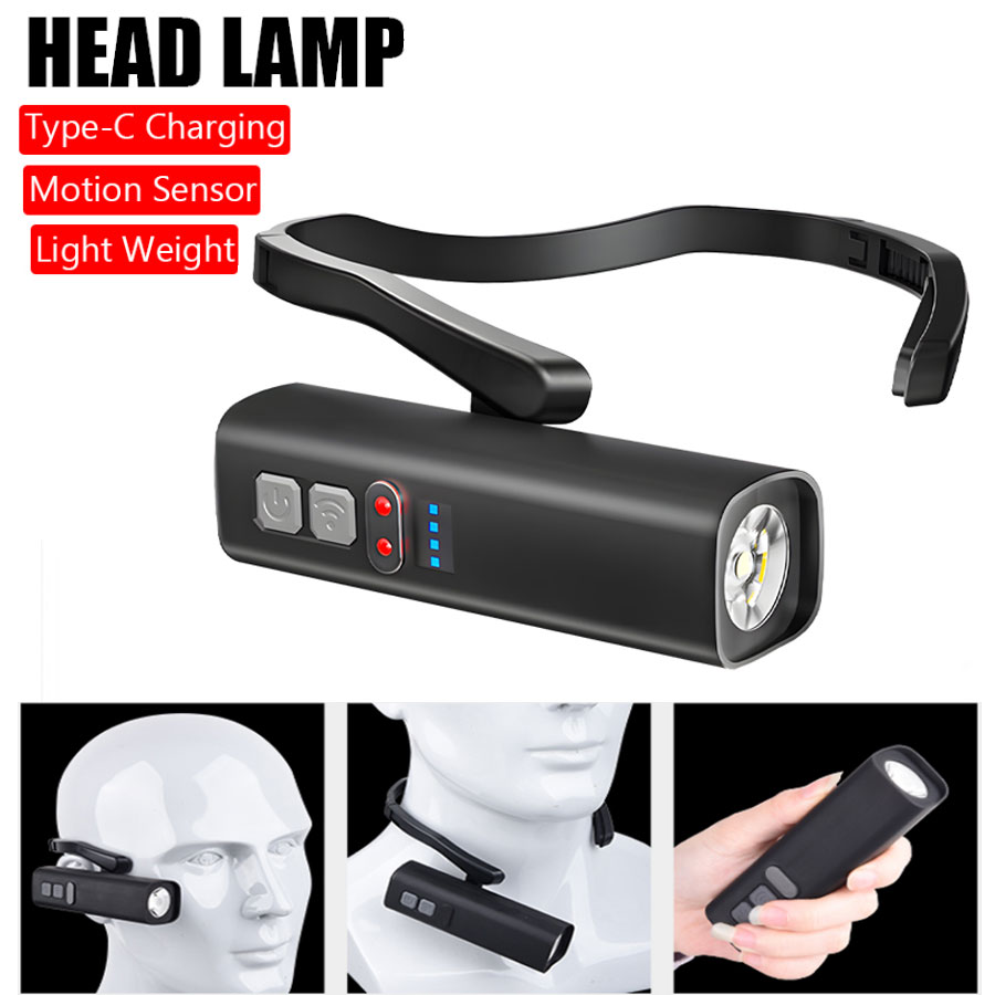 Super Jasna Latarka na Uszy z  – Running Headlamp recenzja i cena