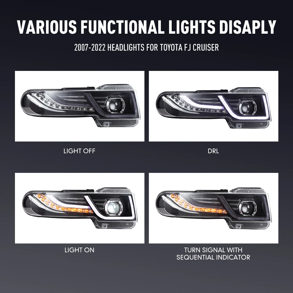 2 szt. Lampy przednie do styli – Running Headlamp recenzja i cena